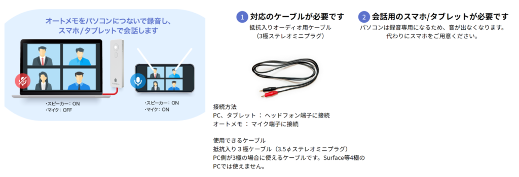 AutoMemoPC接続の方法