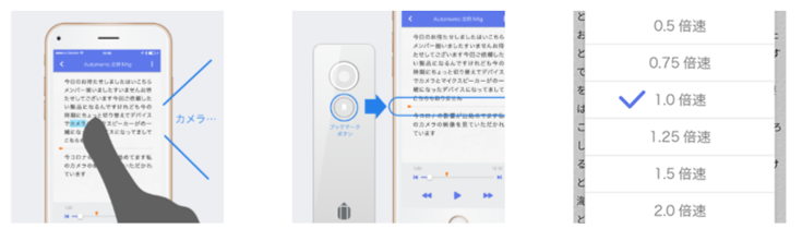 AutoMemo再生時の機能