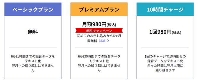 AutoMemo利用料金について