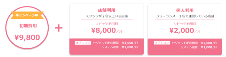 リピッテ通常プラン料金について